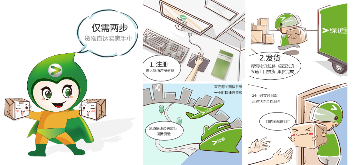 仅需两步 货物直达买家手中